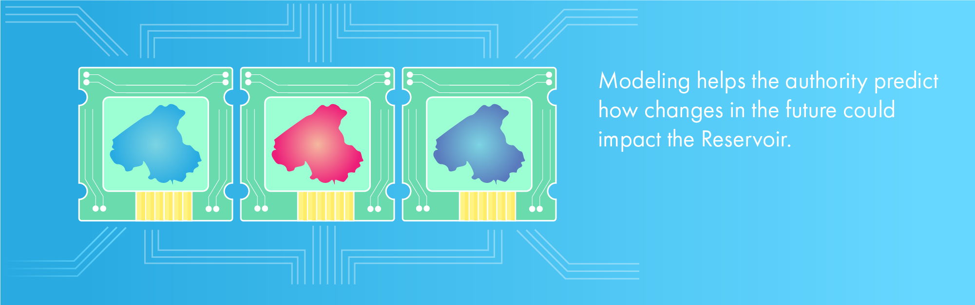 Reservoir Model